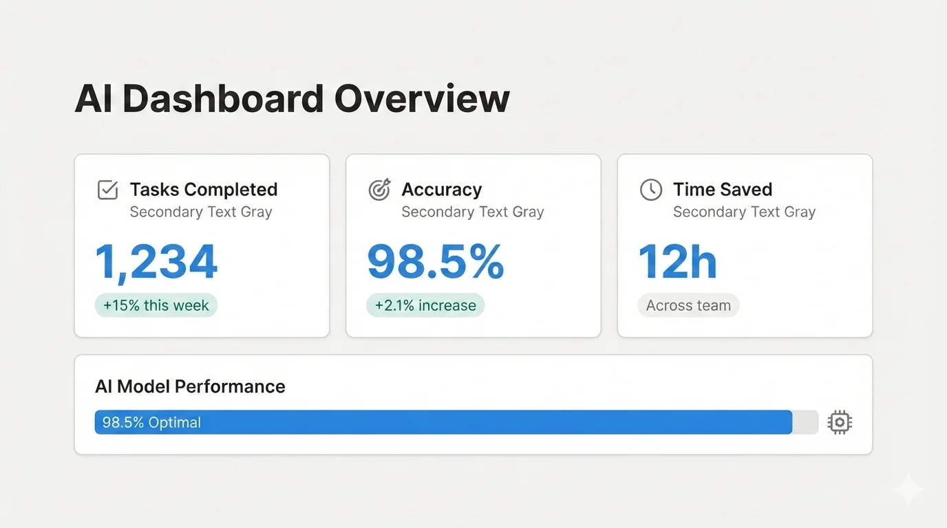 notion